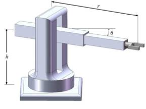 Figura1-7